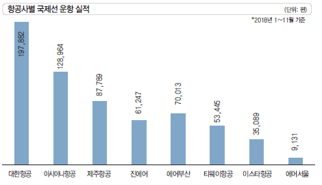 에디터 사진